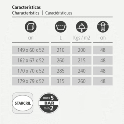 Banheira Sensitive - Image 3